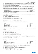 Предварительный просмотр 45 страницы Efka AB620A5035 Operating Manual