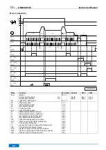 Preview for 62 page of Efka AB620A5035 Operating Manual