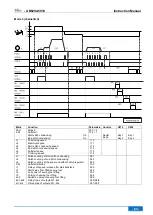 Preview for 63 page of Efka AB620A5035 Operating Manual