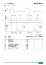 Предварительный просмотр 77 страницы Efka AB620A5035 Operating Manual