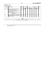 Предварительный просмотр 17 страницы Efka DA320G5351 Connection Diagrams