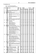 Предварительный просмотр 19 страницы Efka DA320G5351 Connection Diagrams