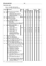 Предварительный просмотр 20 страницы Efka DA320G5351 Connection Diagrams