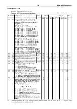 Предварительный просмотр 21 страницы Efka DA320G5351 Connection Diagrams