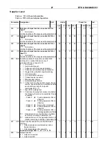 Предварительный просмотр 25 страницы Efka DA320G5351 Connection Diagrams