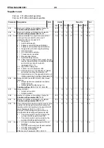 Предварительный просмотр 26 страницы Efka DA320G5351 Connection Diagrams