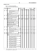 Предварительный просмотр 27 страницы Efka DA320G5351 Connection Diagrams