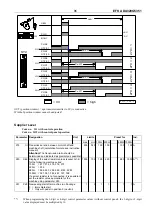 Предварительный просмотр 29 страницы Efka DA320G5351 Connection Diagrams