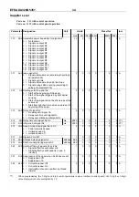 Предварительный просмотр 32 страницы Efka DA320G5351 Connection Diagrams