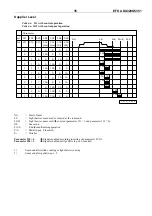 Предварительный просмотр 33 страницы Efka DA320G5351 Connection Diagrams