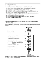 Предварительный просмотр 33 страницы Efka dc 1500 Instruction Manual