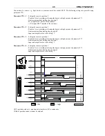 Предварительный просмотр 42 страницы Efka dc 1500 Instruction Manual