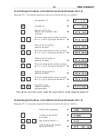 Предварительный просмотр 44 страницы Efka dc 1500 Instruction Manual