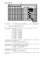 Предварительный просмотр 79 страницы Efka dc 1500 Instruction Manual