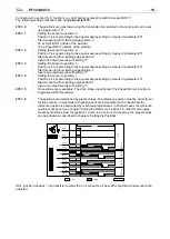 Preview for 15 page of Efka DC 1550 Instruction Manual