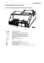 Preview for 5 page of Efka euramot AB60D1472 Manual