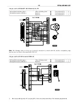 Preview for 13 page of Efka euramot AB60D1472 Manual