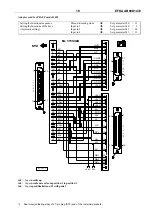 Preview for 17 page of Efka euramot AB60D1472 Manual