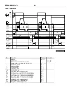 Preview for 28 page of Efka euramot AB60D1472 Manual