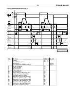 Preview for 29 page of Efka euramot AB60D1472 Manual