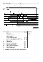 Preview for 32 page of Efka euramot AB60D1472 Manual