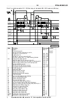 Preview for 37 page of Efka euramot AB60D1472 Manual