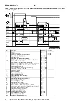 Preview for 40 page of Efka euramot AB60D1472 Manual