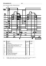 Preview for 42 page of Efka euramot AB60D1472 Manual