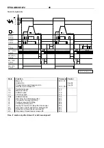 Preview for 44 page of Efka euramot AB60D1472 Manual