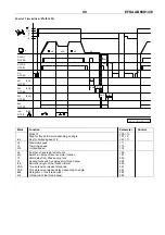 Preview for 47 page of Efka euramot AB60D1472 Manual