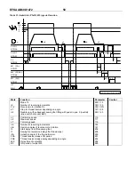 Preview for 48 page of Efka euramot AB60D1472 Manual