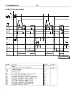 Preview for 50 page of Efka euramot AB60D1472 Manual