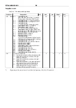 Preview for 66 page of Efka euramot AB60D1472 Manual