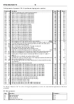 Preview for 14 page of Efka SM210A5710 Instruction Manual