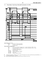 Preview for 15 page of Efka SM210A5710 Instruction Manual