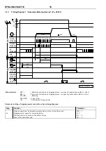 Preview for 18 page of Efka SM210A5710 Instruction Manual