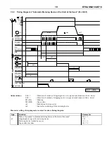 Preview for 19 page of Efka SM210A5710 Instruction Manual