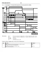 Preview for 20 page of Efka SM210A5710 Instruction Manual