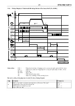 Preview for 21 page of Efka SM210A5710 Instruction Manual