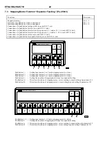 Preview for 22 page of Efka SM210A5710 Instruction Manual