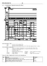 Preview for 24 page of Efka SM210A5710 Instruction Manual