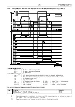 Preview for 25 page of Efka SM210A5710 Instruction Manual