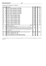 Preview for 28 page of Efka SM210A5710 Instruction Manual