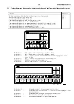 Preview for 29 page of Efka SM210A5710 Instruction Manual