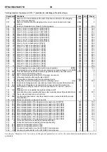 Preview for 30 page of Efka SM210A5710 Instruction Manual