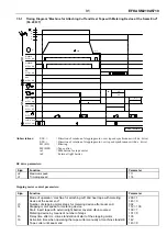 Preview for 31 page of Efka SM210A5710 Instruction Manual