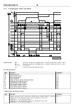 Preview for 34 page of Efka SM210A5710 Instruction Manual