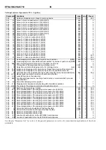 Preview for 36 page of Efka SM210A5710 Instruction Manual