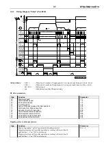 Preview for 37 page of Efka SM210A5710 Instruction Manual