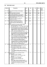 Preview for 39 page of Efka SM210A5710 Instruction Manual